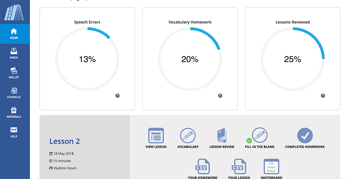 Lesson-by-Lesson progress reports