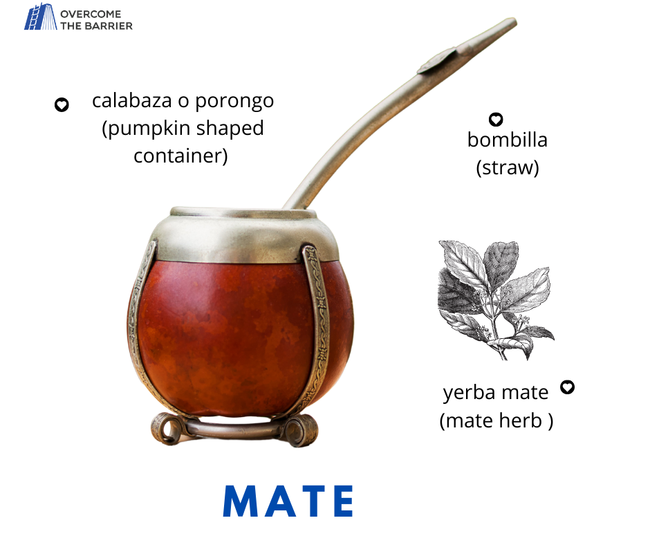 mate